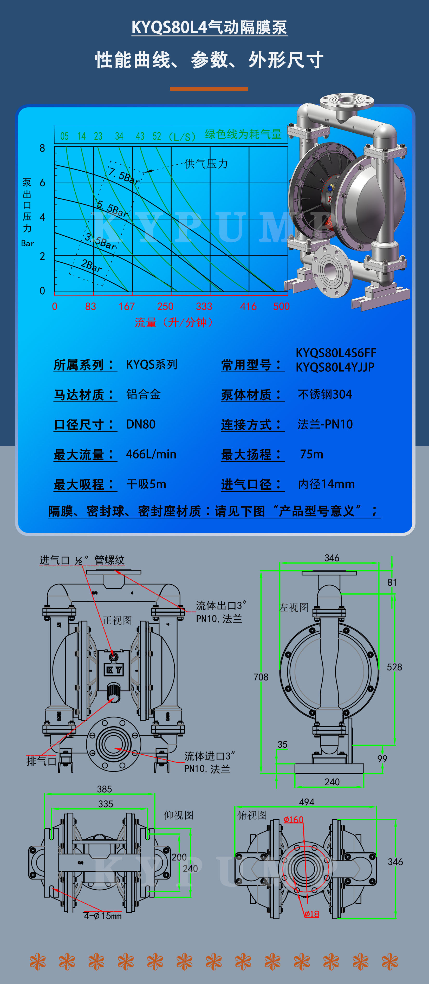 KYQS80L4泵詳細(xì)參數(shù)