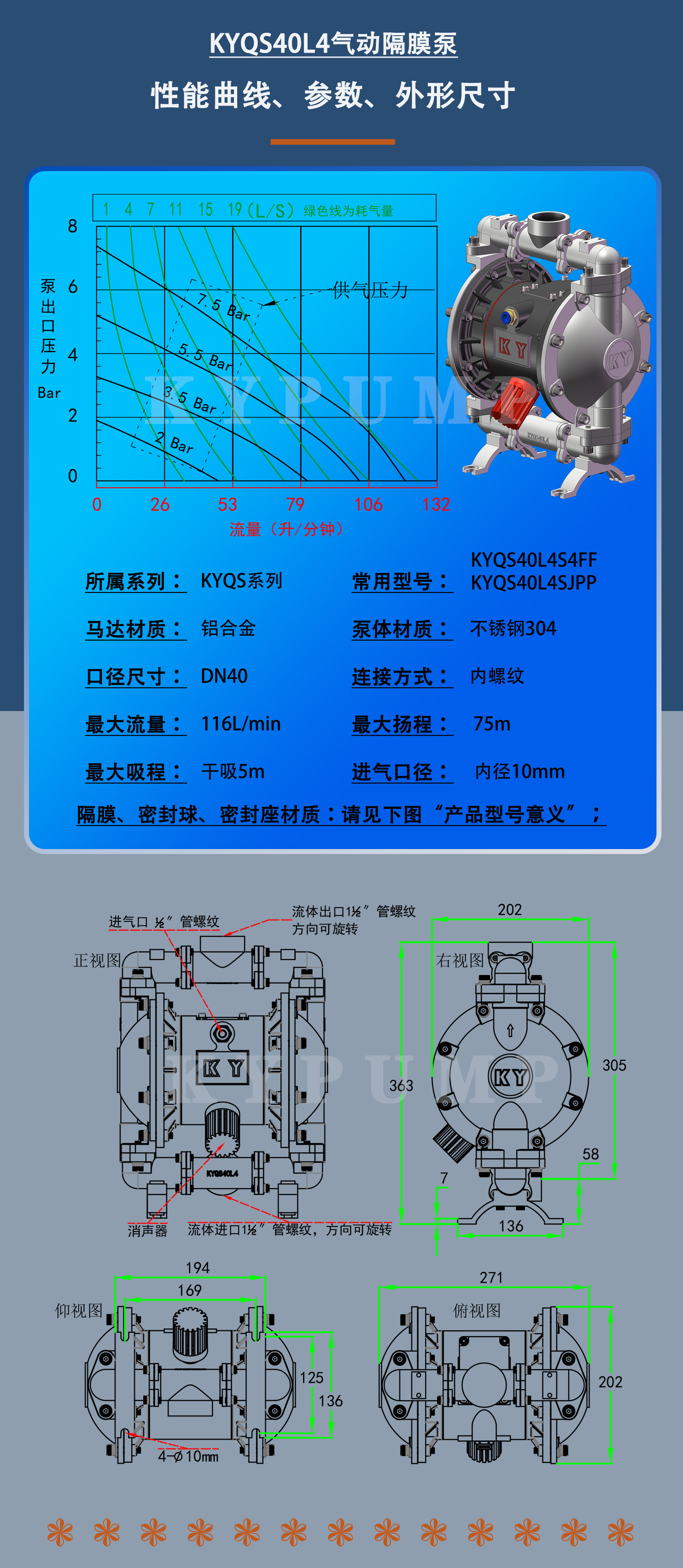 KYQS40L4泵詳細參數