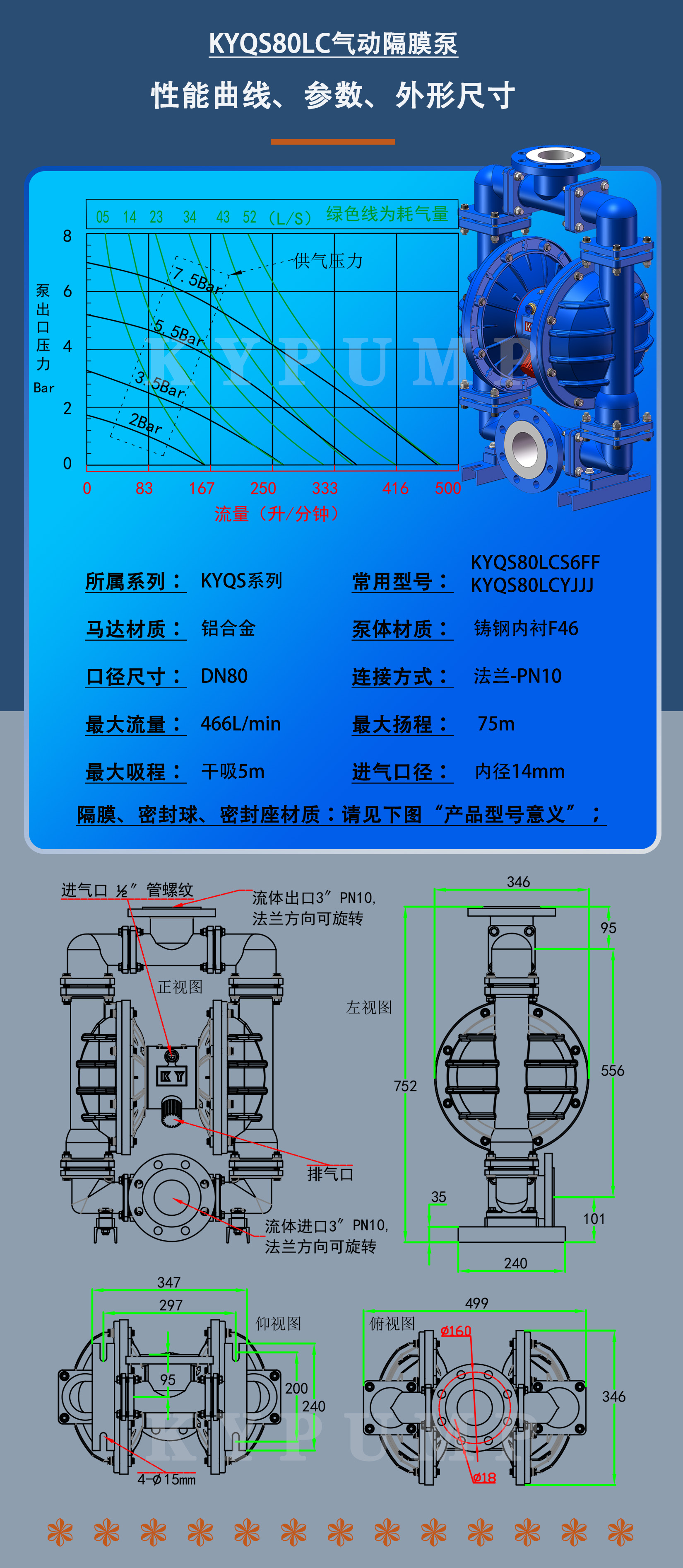 KYQS80LC泵詳細(xì)參數(shù)