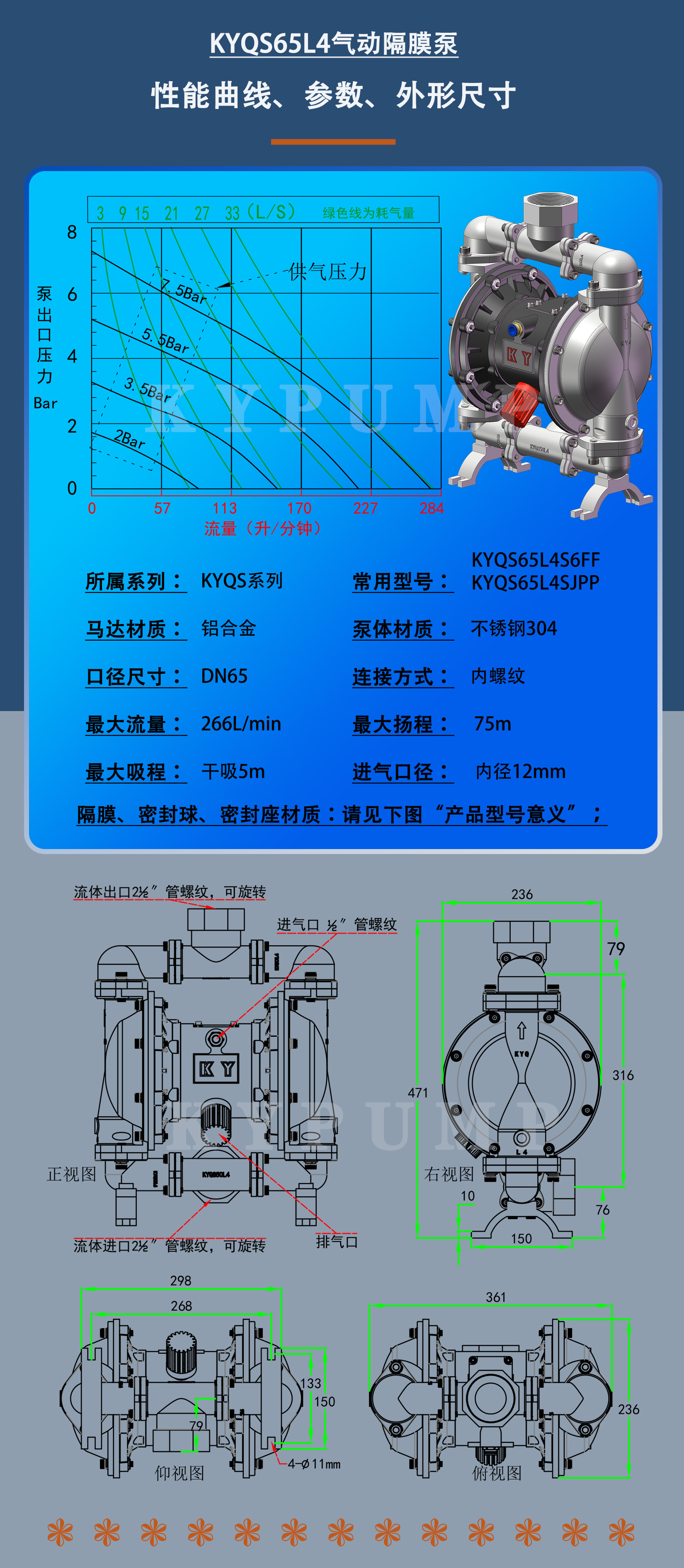 KYQS65L4泵詳細(xì)參數(shù)