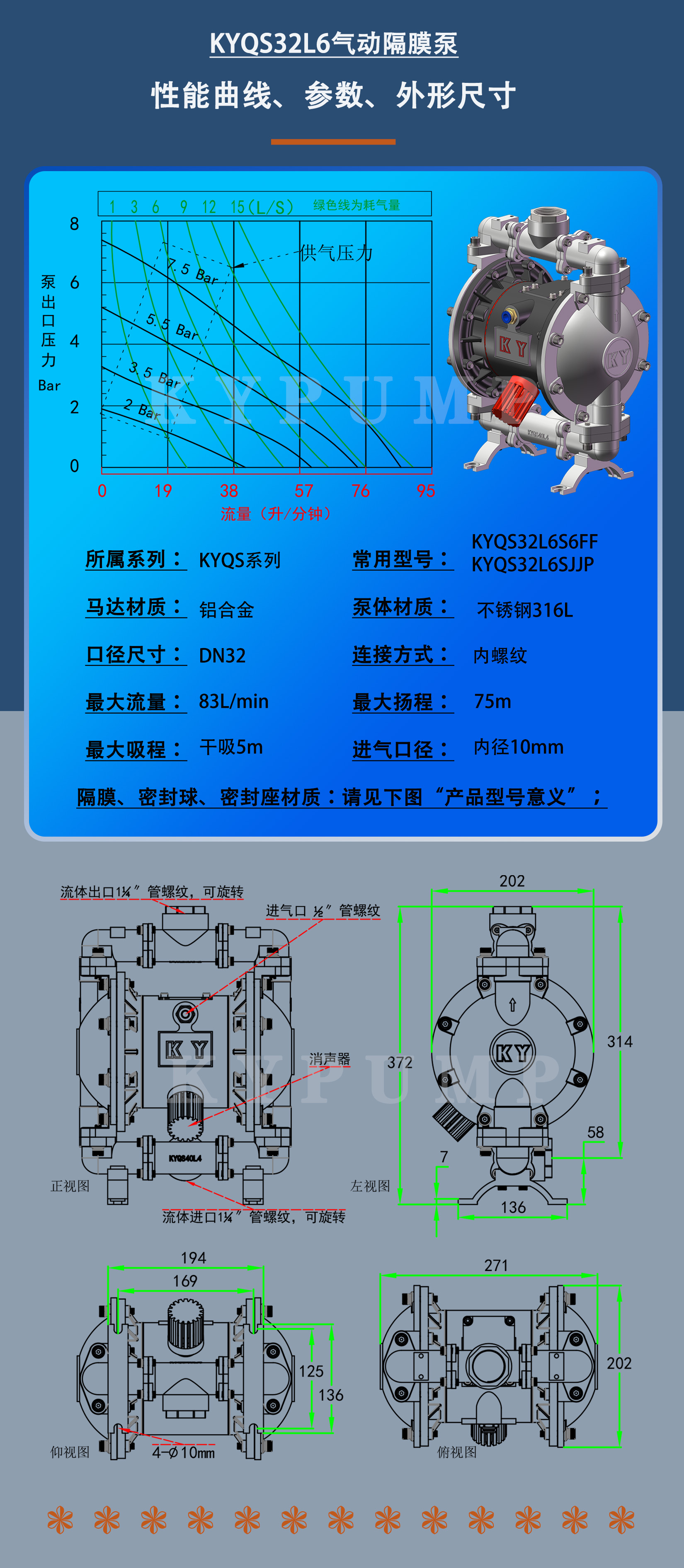 KYQS32L6泵詳細參數