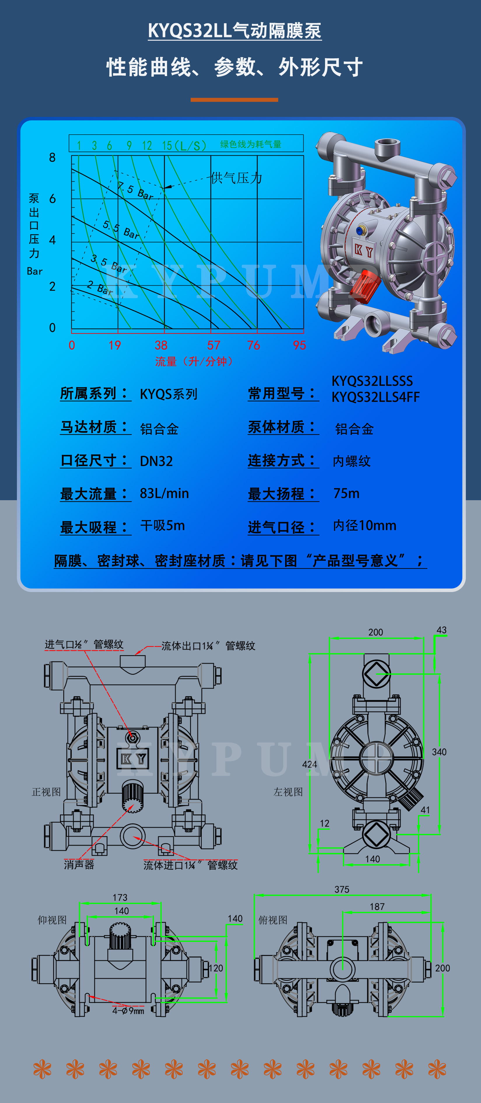 KYQS32LL泵詳細參數(shù)