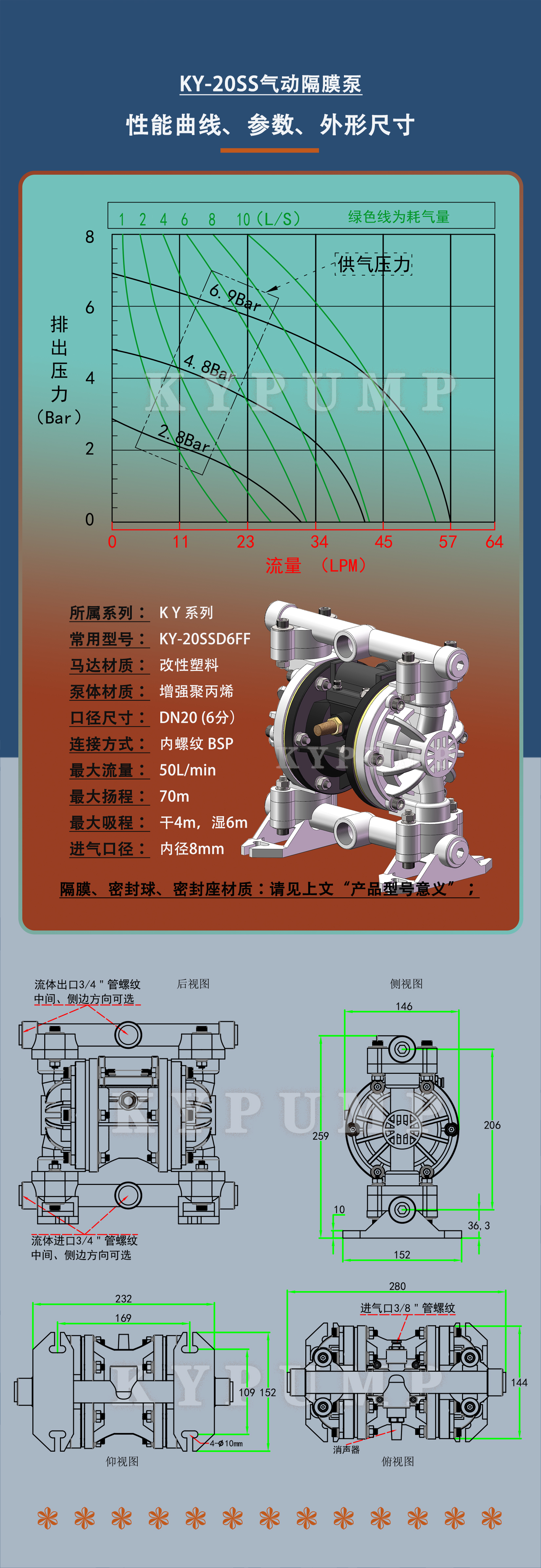 5-泵詳細參數KY-20SS