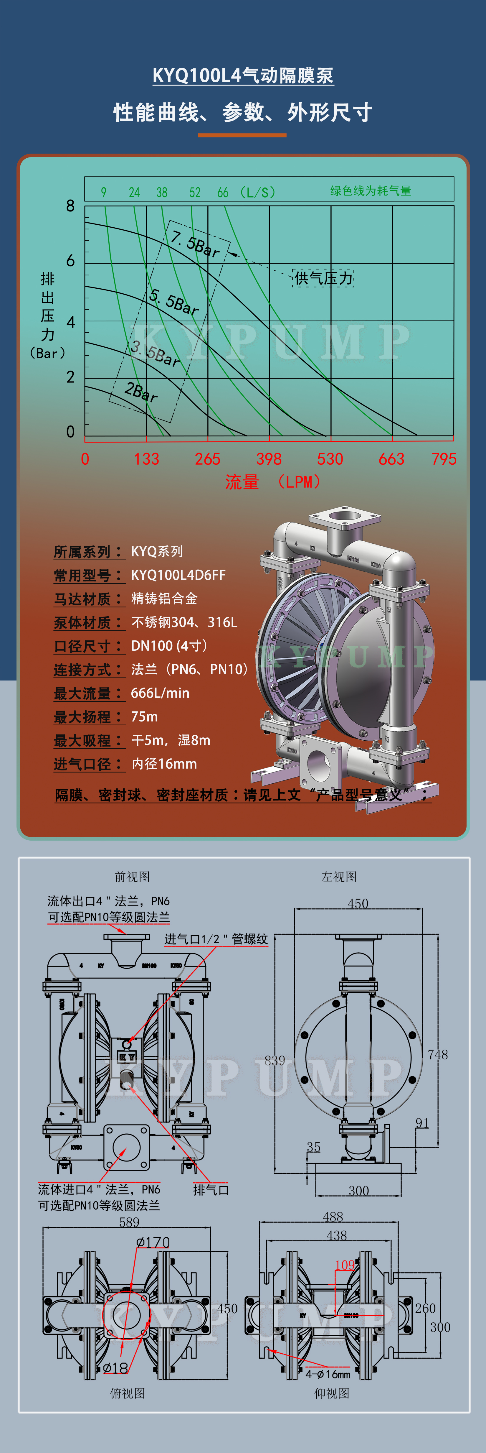 5-泵詳細(xì)參數(shù)KYQ100L4