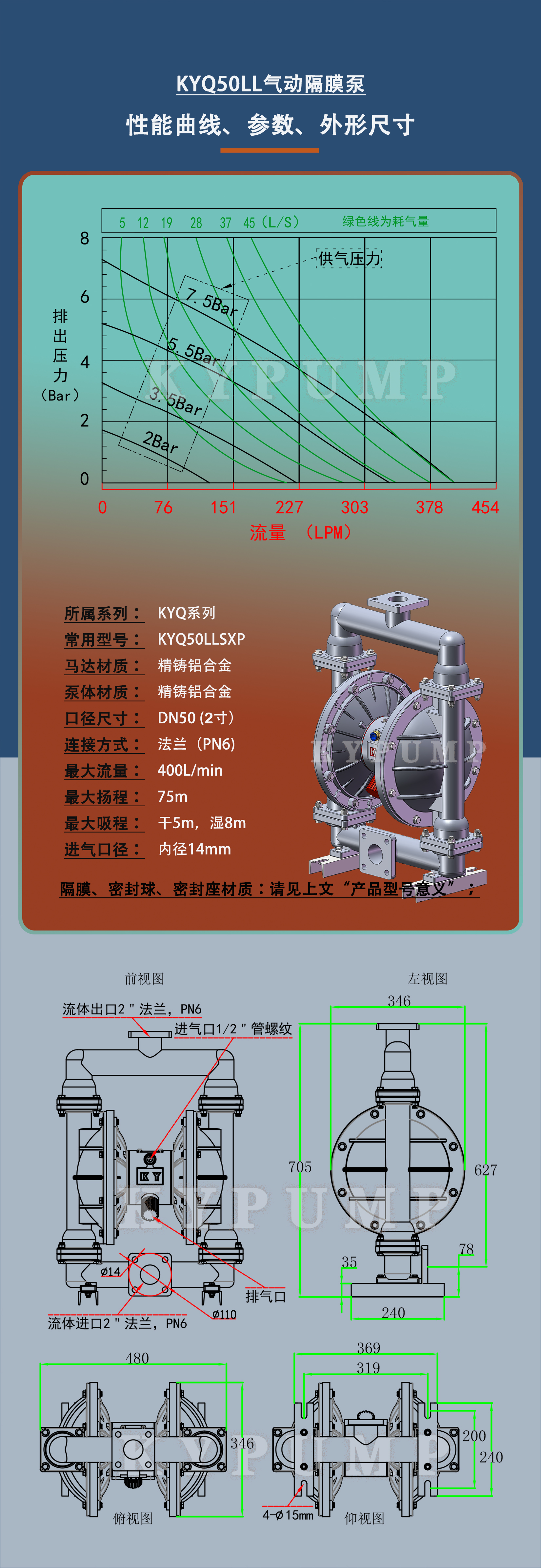 5-泵詳細(xì)參數(shù)KYQ50LL