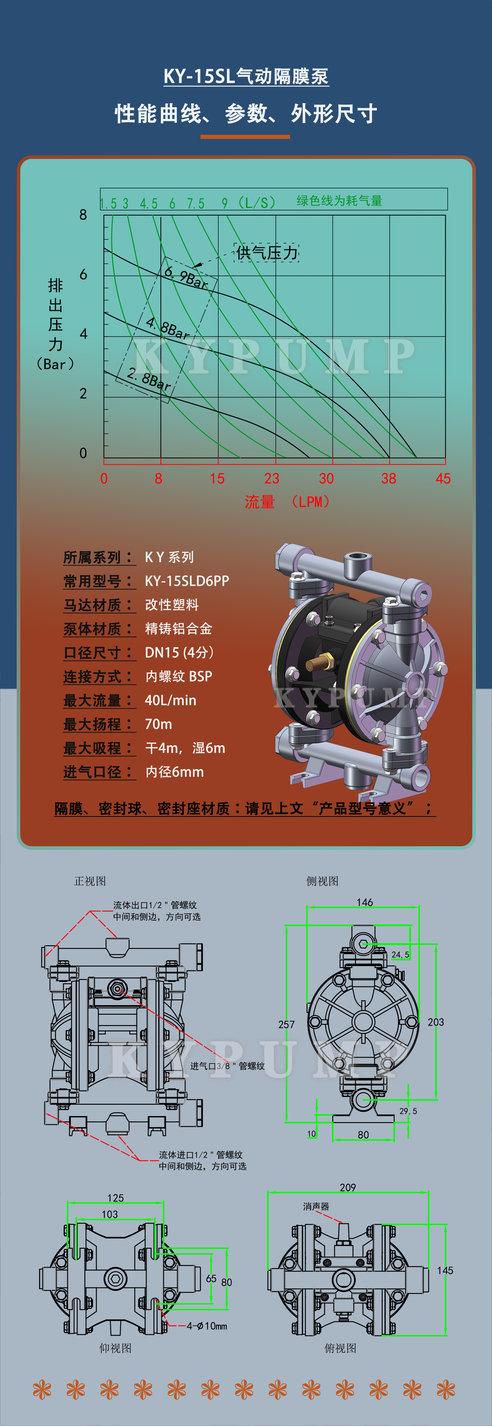 5-泵詳細參數(shù)KY-15SL