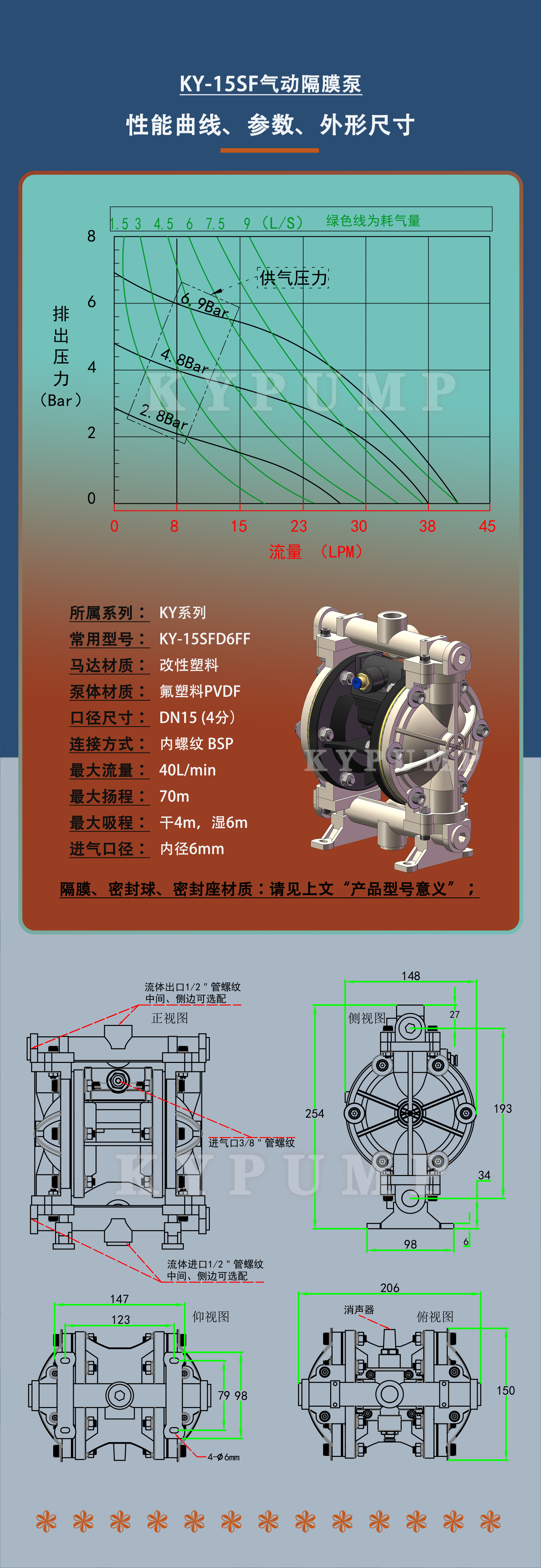 5-泵詳細參數KY-15SF