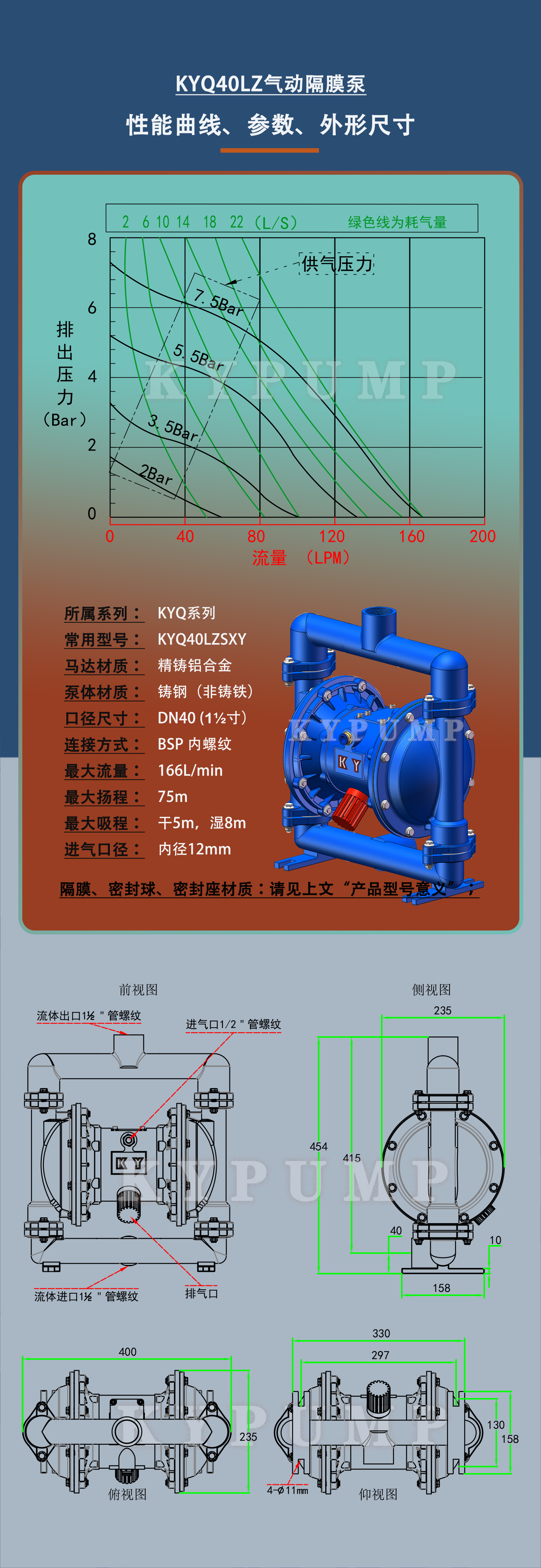 5-泵詳細參數(shù)KYQ40LZ