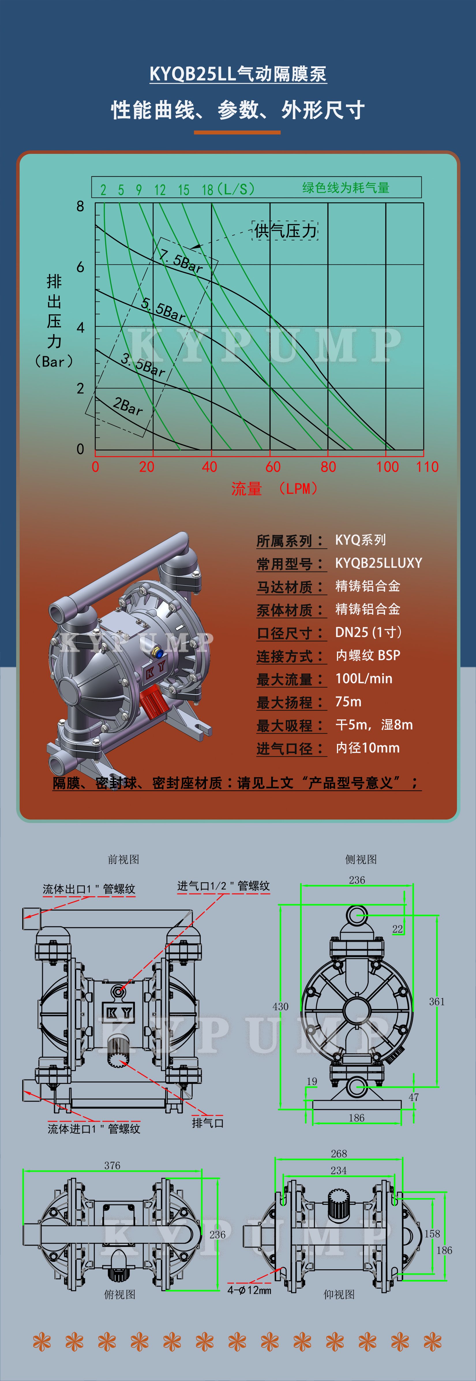 5-泵詳細參數(shù)KYQB25LL