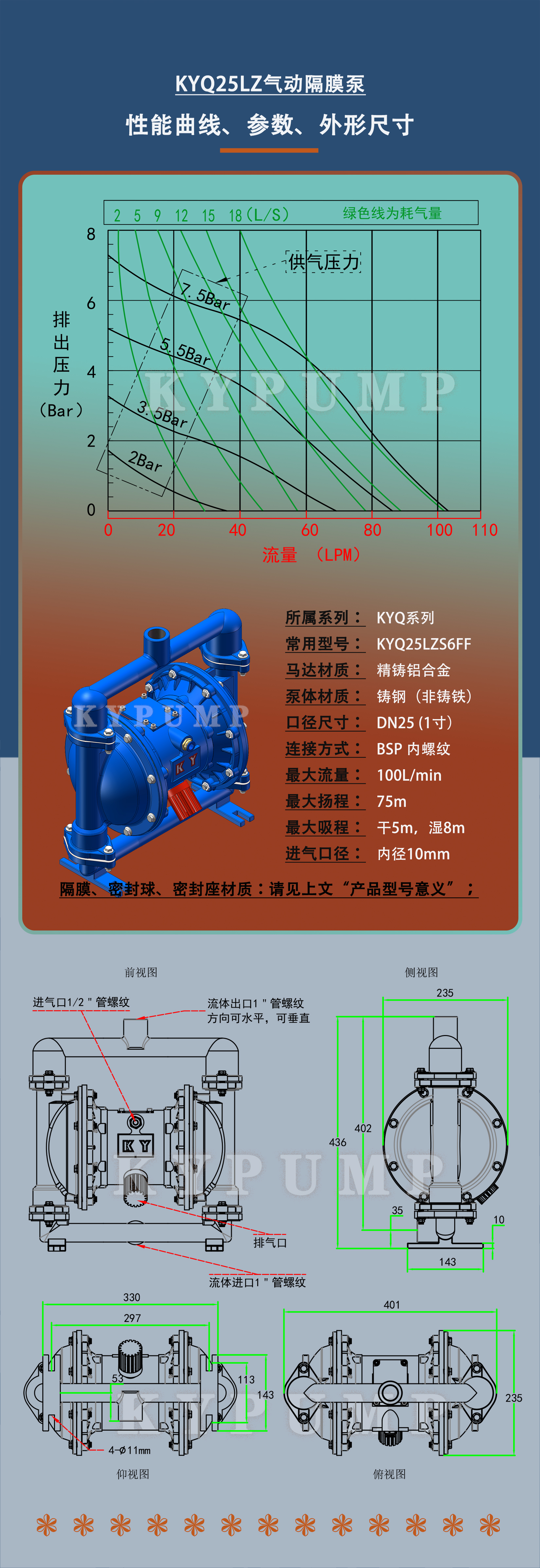 5-泵詳細(xì)參數(shù)KYQ25LZ