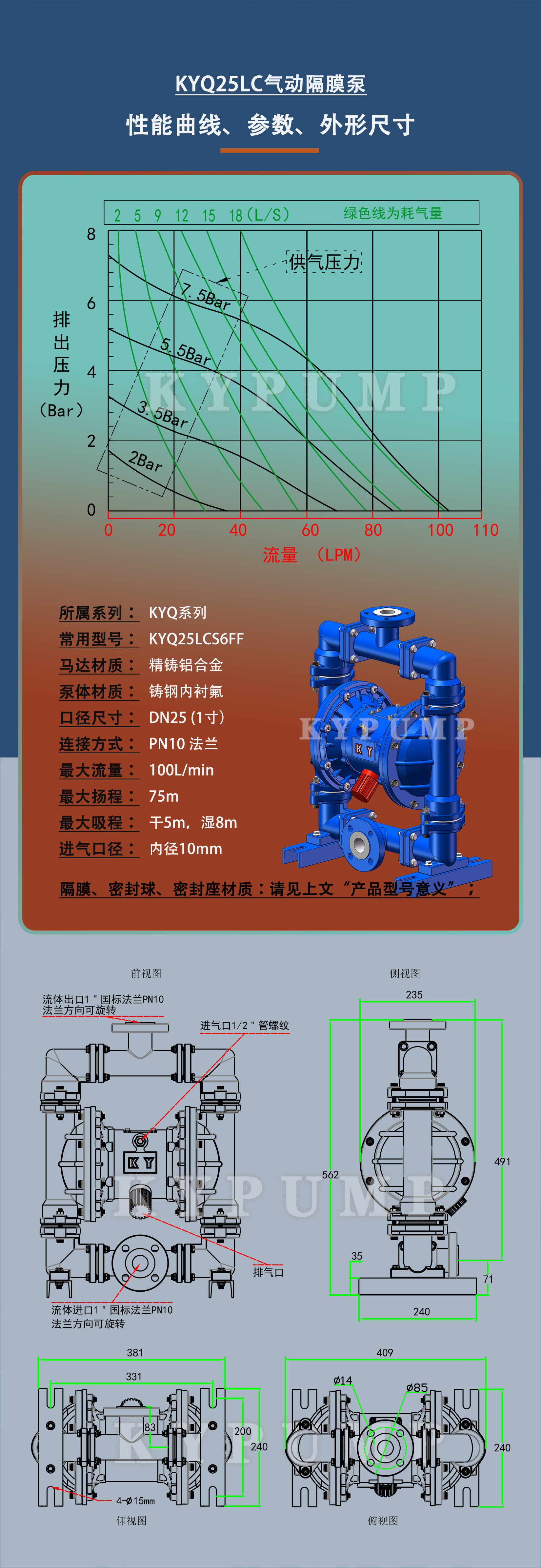 5-泵詳細(xì)參數(shù)KYQ25LC