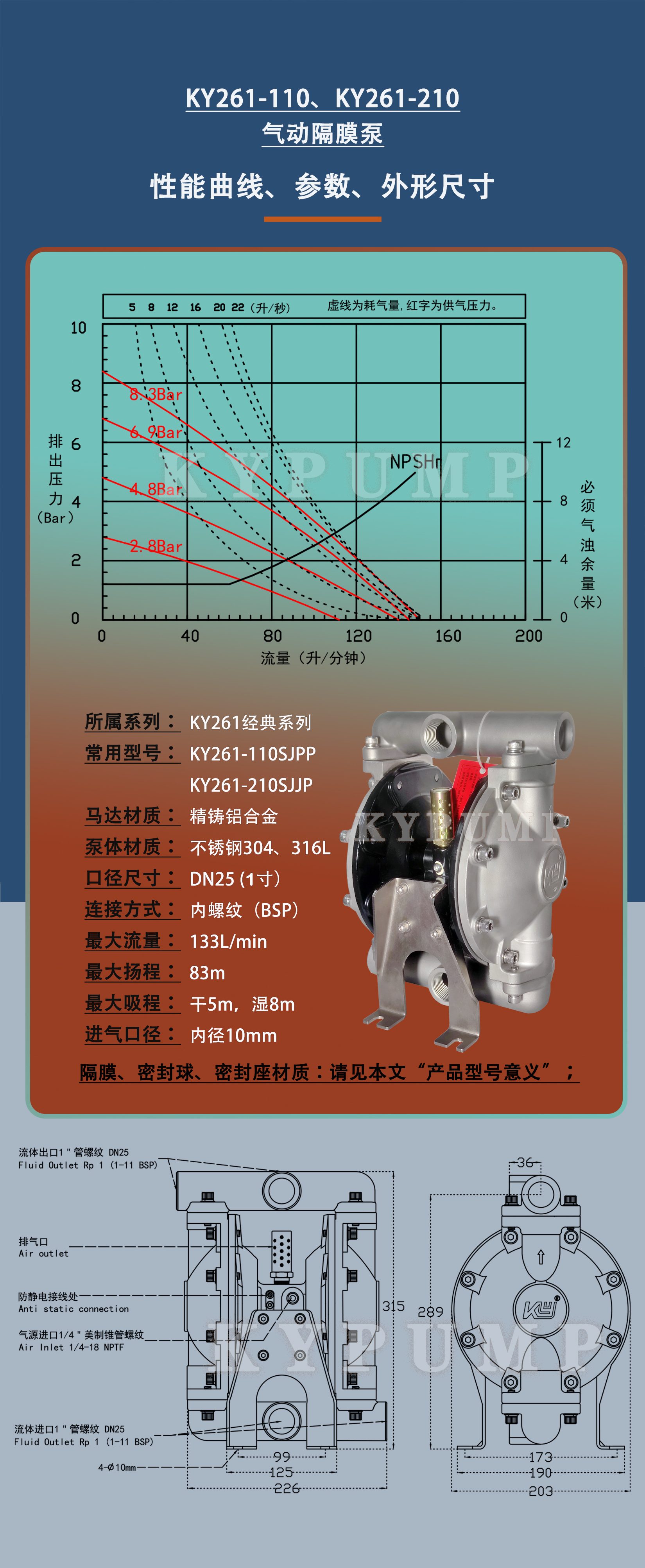 5-泵詳細參數KY261-110