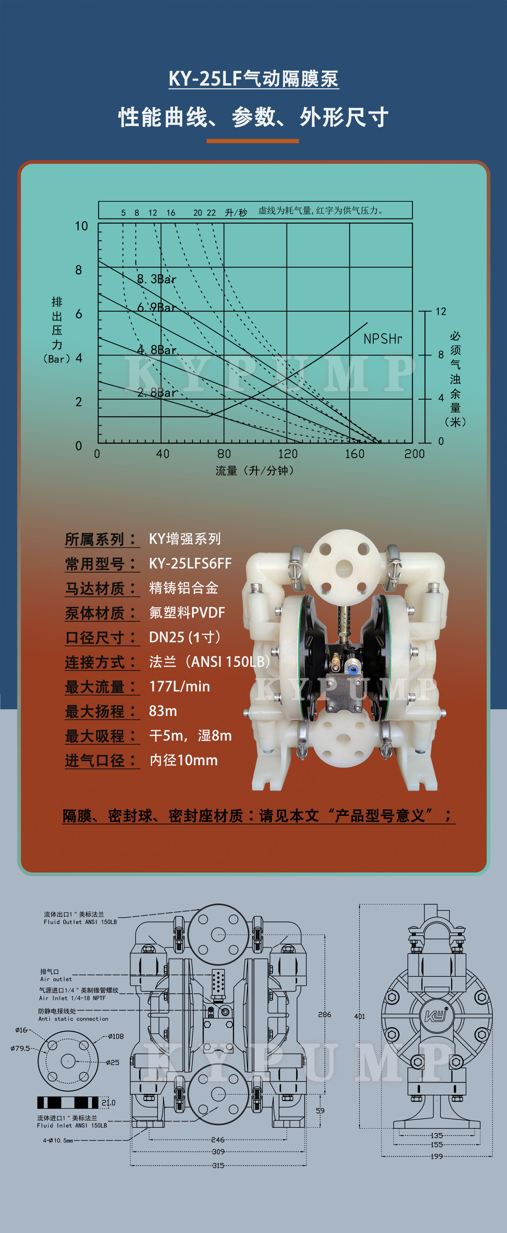 5-泵詳細參數(shù)KY-25LF