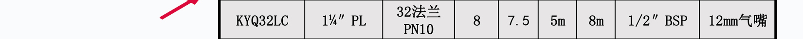 KYQ32內襯氟氣動隔膜泵圖片