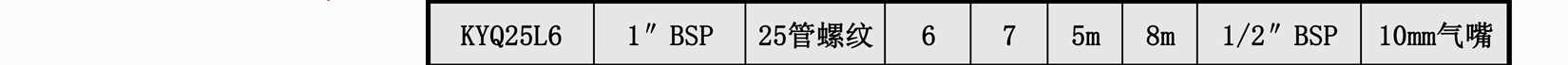 KYQ25不銹鋼氣動隔膜泵詳細介紹